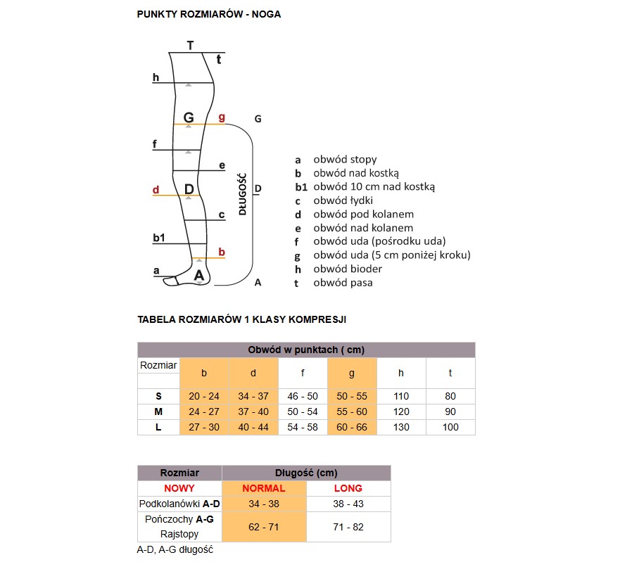 Avicenum PHLEBO 140 AG L NORMAL 3K 8010(8000) natürliche THIN Strümpfe